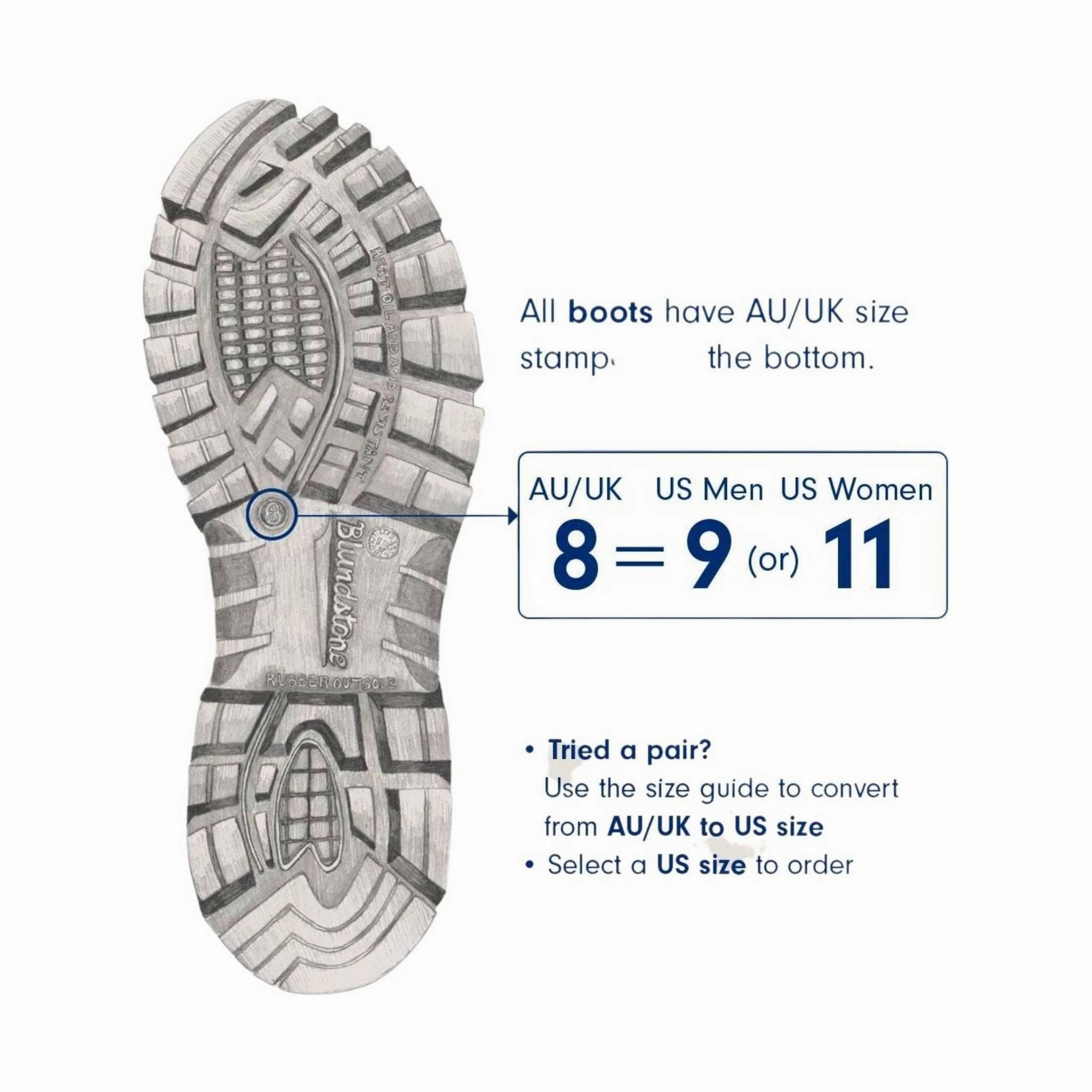 Blundstone Unisex Work Safety Boot Steel Toe - Black Easy Walk Hiking Boots